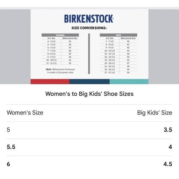 BIRKENSTOCK 1010976 WRIGLEY WOMEN METALLIC ROSE LEATHER SHOES SZ 36 US 5-5.5 M