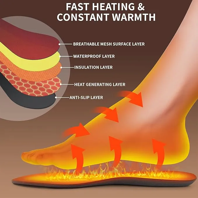 Heated Insoles, APP Control Heated Insoles for Women Men, 5000mAh Rechargeable Foot Toe Warmer Insoles, Electric Heated Shoes Insoles for Hiking Camping Skiing Hunting Outdoor Work, Thermal Insoles
