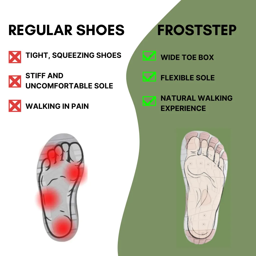 SnowShield - Water-Resistant Winter Barefoot Shoes (Unisex) (1 1 FREE)